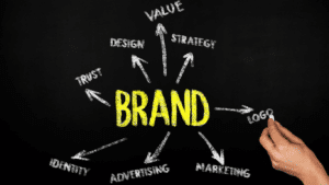 An image that depicts a brand and its elements being projected consistently through marketing.
